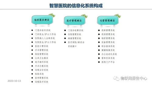 智慧醫(yī)院項(xiàng)目物聯(lián)網(wǎng)設(shè)計(jì)方案 項(xiàng)目策劃與公關(guān)服務(wù)一體化策略