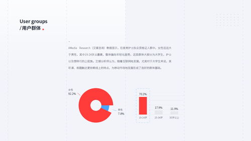 雪狐貍改版設計項目復盤 策劃先行，公關護航——一次品牌煥新的全流程思考